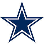 Logo der Dallas Cowboys